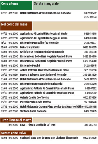 RADICCHIO VERDON CEBE A TEMA