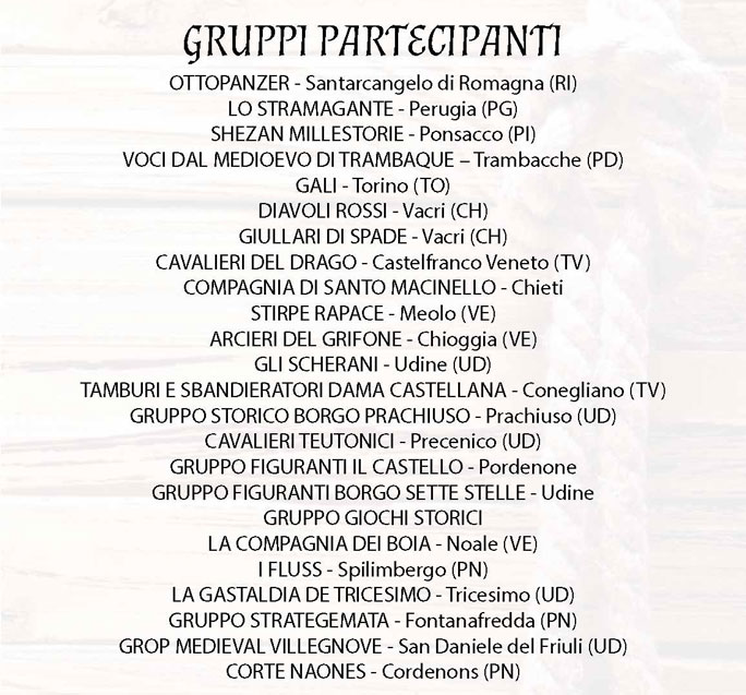 2024 pordenone ltorre a giostra dei castelli rievocazione storica gruppi partecipanti