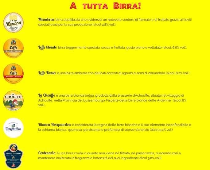 SPRESIANO FESTA DELLA BIRRA elenco birre