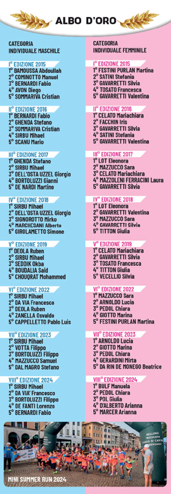 belluno summer run albo d'oro