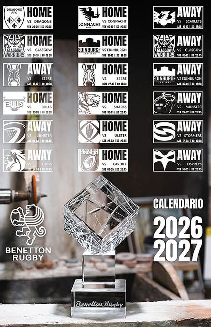 2026 2027 united rugby championship match table