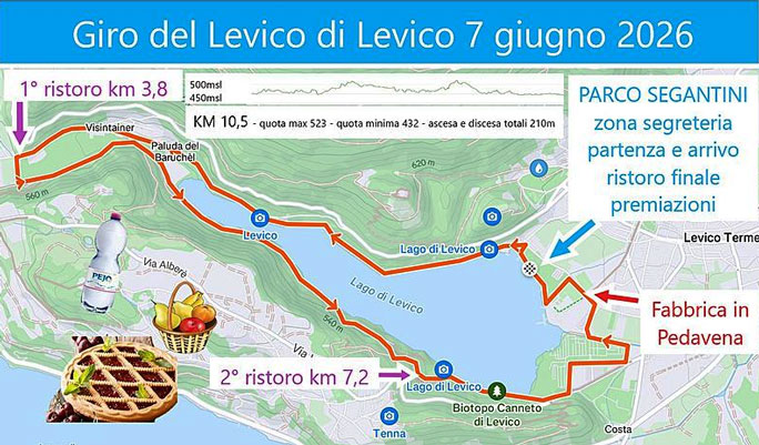 giro del lago di levico corsa podistica percorso
