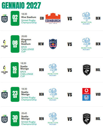 2026 RUGBY TREVISO BENETTON MATCH JANUARY