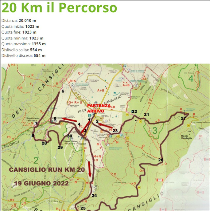 2022 cansiglio run percorso 20 kilometri