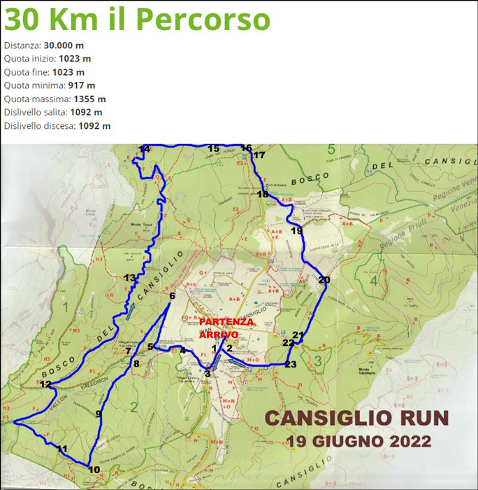 2022 cansiglio run percorso 30 kilometri