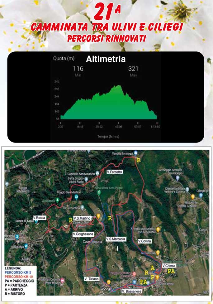 2023 Corsa Podistica a Crespignaga di Maser Corsa e Camminata Tra Ulivi e Ciliegi altimetria