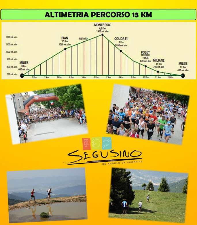 SEGUSINO MIIES CORSA PODISTICA NDAR E TORNAR DAL DOC altimetria