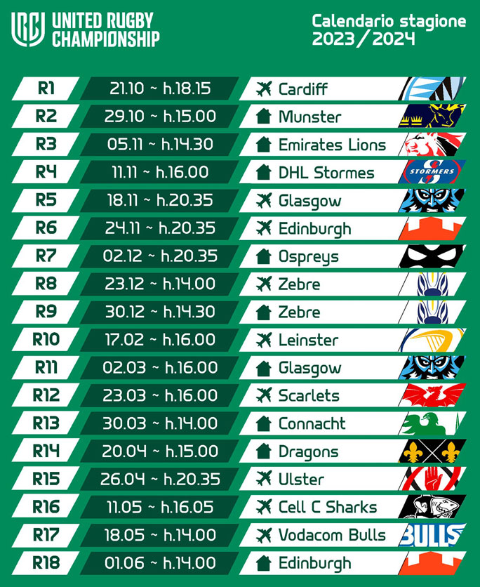 2023 2024 united rugby championship calendario stagione 