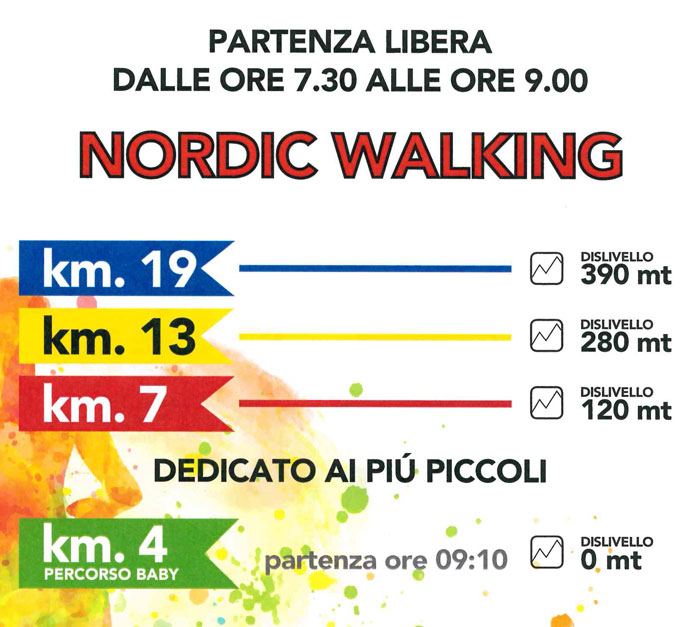 2025 SUSEGANA MARCIA DEI CASTELLI orari partenze